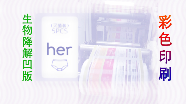 生物降解袋能印刷彩色嗎？