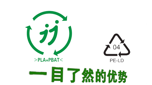 可降解塑料袋想說愛你不容易！！